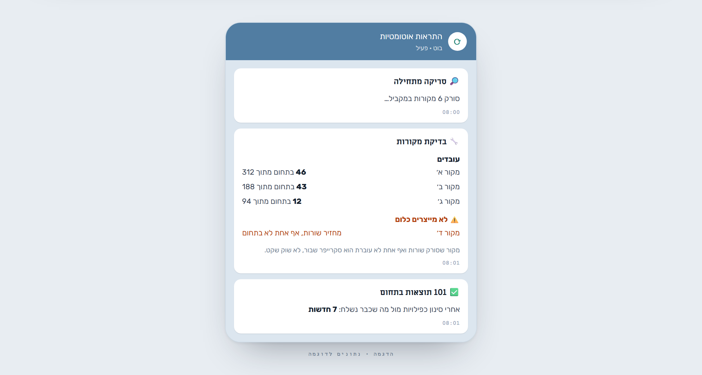 Automated sourcing with a health check